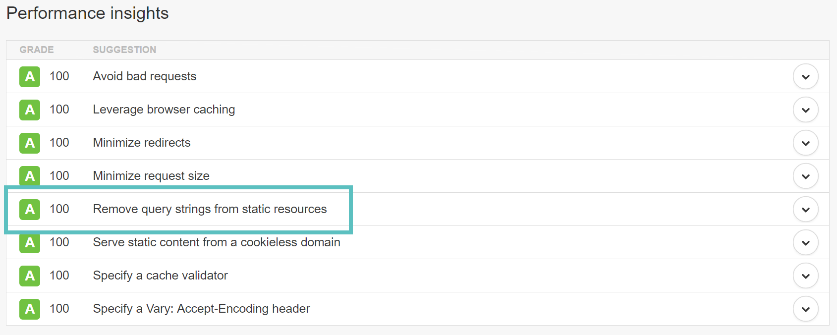 remove query strings from static resources warning