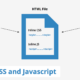 inline small javascript css