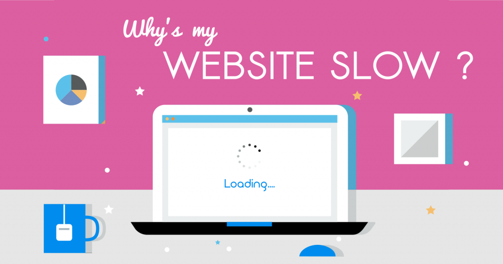 slow website