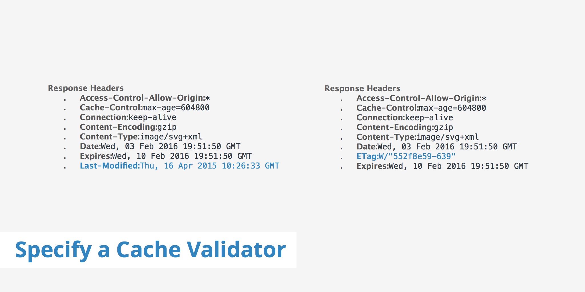 specify-a-cache-validator